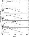 \begin{figure}
\par\includegraphics[scale=0.60, angle=90]{06262fg1.ps}
\end{figure}