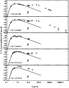 \begin{figure}
\par\includegraphics[scale=0.60, angle=90]{06262fg2.ps}
\end{figure}