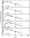 \begin{figure}
\par\includegraphics[scale=0.60, angle=90]{06262fg3.ps}
\end{figure}