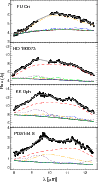 \begin{figure}
\par\includegraphics[scale=1.02, angle=90]{06262fg4.ps}
\end{figure}