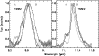 \begin{figure}
\par\includegraphics[scale=0.58, angle=0]{06262fg7.ps} \medskip
\end{figure}