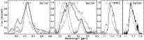 \begin{figure}
\par\includegraphics[scale=0.6, angle=0]{06262fg9.ps}
\end{figure}