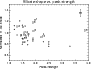 \begin{figure}
\par\includegraphics[scale=0.49, angle=0]{06262fg10.ps}
\end{figure}