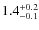 $\rm 1.4_{- 0.1}^{+ 0.2}$