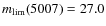 $m_{\rm lim}(5007)=27.0$