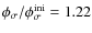 $\phi_\sigma/\phi_\sigma^{\rm ini}=1.22$