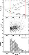\begin{figure}
\par\includegraphics[width=8.8cm,clip]{10925f01.ps}
\end{figure}