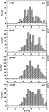 \begin{figure}
\par\includegraphics[width=8.5cm,clip]{10925f09.ps}
\end{figure}