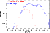 \begin{figure}
\par\includegraphics[width=8.8cm,clip]{10925f11.ps}
\end{figure}