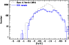 \begin{figure}
\par\includegraphics[width=8.8cm,clip]{10925f12.ps}
\end{figure}