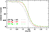 \begin{figure}
\par\includegraphics[width=8.8cm,clip]{10925f13.ps}
\vspace*{5mm}
\end{figure}
