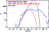 \begin{figure}
\par\includegraphics[width=8.8cm,clip]{10925f14.ps}
\vspace*{5mm}
\end{figure}