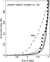 \begin{figure}
\par\includegraphics[width=8.8cm,clip]{10925f21.ps}
\end{figure}