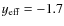 $y_{{\rm eff}} = -1.7$