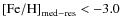${\rm [Fe/H]}_{{\rm med-res}} < -3.0$