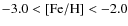 $-3.0 < {\rm [Fe/H]} < -2.0$