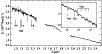 \begin{figure}
\par\includegraphics[width=8.8cm,clip]{11641fg3.eps}
\end{figure}