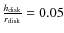 $\frac{h_{\rm disk}}{r_{\rm disk}}= 0.05$