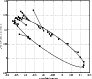 \begin{figure}
\par\includegraphics[height=7.1cm,width=8cm,clip]{Fig11.eps}
\end{figure}