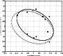 \begin{figure}
\par\includegraphics[height=7.1cm,width=8cm,clip]{Fig1.eps}
\end{figure}