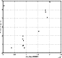\begin{figure}
\par\includegraphics[height=7.4cm,width=8cm,clip]{Fig2.eps}
\end{figure}