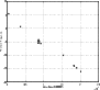 \begin{figure}
\par\includegraphics[height=7.2cm,width=8cm,clip]{Fig3.eps}
\end{figure}