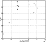 \begin{figure}
\par\includegraphics[height=7.3cm,width=8cm,clip]{Fig7.eps}
\end{figure}