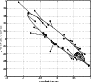 \begin{figure}
\par\includegraphics[height=7.4cm,width=8cm,clip]{Fig8.eps}
\end{figure}
