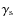 $\gamma_{\rm s}$