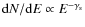 ${\rm d}N/{\rm d}E\propto E^{-\gamma_{\rm s}}$