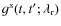 $g^{s}(t,t';\lambda_{\rm r})$