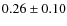 $0.26\pm0.10$