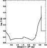 \begin{figure}
\par\includegraphics[width=8cm,clip]{12262fg1.eps}
\end{figure}