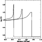 \begin{figure}
\par\includegraphics[width=7.2cm,clip]{12262fg8.eps}
\end{figure}