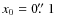 $x_0=0\hbox{$.\!\!^{\prime\prime}$ }1$
