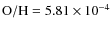 $\rm O/H=5.81 \times 10^{-4}$