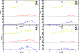 \begin{figure}
\vspace{5pt}
\par\hbox{\hspace{1.2in} (a) \hspace{3.01in} (b)}
...
...\hspace{-0.25in}
\epsfxsize=3.0in
\epsffile{12304fg14.ps} }
}
\end{figure}