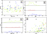 \begin{figure}
\vspace{20pt}
\par\hbox{\hspace{1.2in} (a) \hspace{3.01in} (b)} ...
...space{-0.25in}
\epsfxsize=3.0in
\epsffile{12304fg19.ps} }
}
\par
\end{figure}
