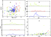 \begin{figure}
\vspace{20pt}
\par\hbox{\hspace{1.2in} (a) \hspace{3.01in} (b)} ...
...\hspace{-0.25in}
\epsfxsize=3.0in
\epsffile{12304fg23.ps} }
}
\end{figure}