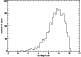 \begin{figure}
\par\includegraphics[width=7.5cm,clip]{12304fg1.ps}
\end{figure}