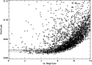 \begin{figure}
\par\includegraphics[width=12cm,clip]{12304fg9.ps}
\end{figure}