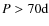 $P>70{\rm d}$