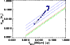 \begin{figure}
\par\resizebox{9cm}{!}{\includegraphics{f15.eps}}
\vspace*{-3mm}
\end{figure}