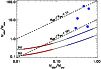 \begin{figure}
\par\resizebox{9cm}{!}{\includegraphics{f18.eps}}
\end{figure}