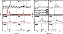 \begin{figure}
\par\resizebox{18cm}{!}{\includegraphics{f4a.eps}\includegraphics{f4b.eps}}
\end{figure}