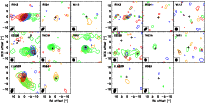 \begin{figure}
\par\resizebox{18cm}{!}{\includegraphics{f5a.eps}\includegraphics{f5b.eps}}
\end{figure}