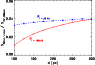\begin{figure}
\par\resizebox{9cm}{!}{\includegraphics{f7.eps}}
\end{figure}