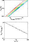 \begin{figure}
\par\resizebox{9cm}{!}{\includegraphics{f8a.eps}}\par\resizebox{9cm}{!}{\includegraphics{f8b.eps}}
\end{figure}