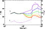 \begin{figure}
\par\resizebox{9cm}{!}{\includegraphics{f14.eps}}
\end{figure}