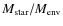 $M_{\rm star}/M_{\rm env}$